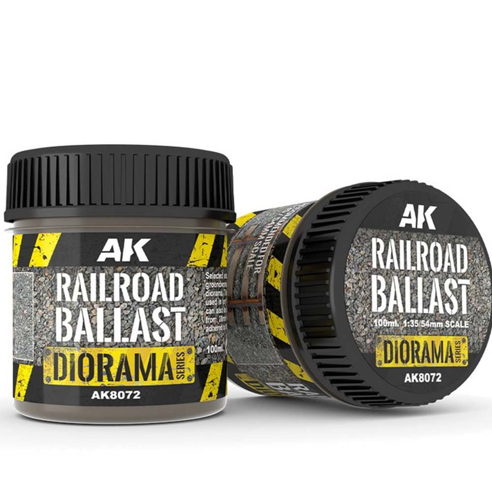 AK Diorama: Railroad Ballast