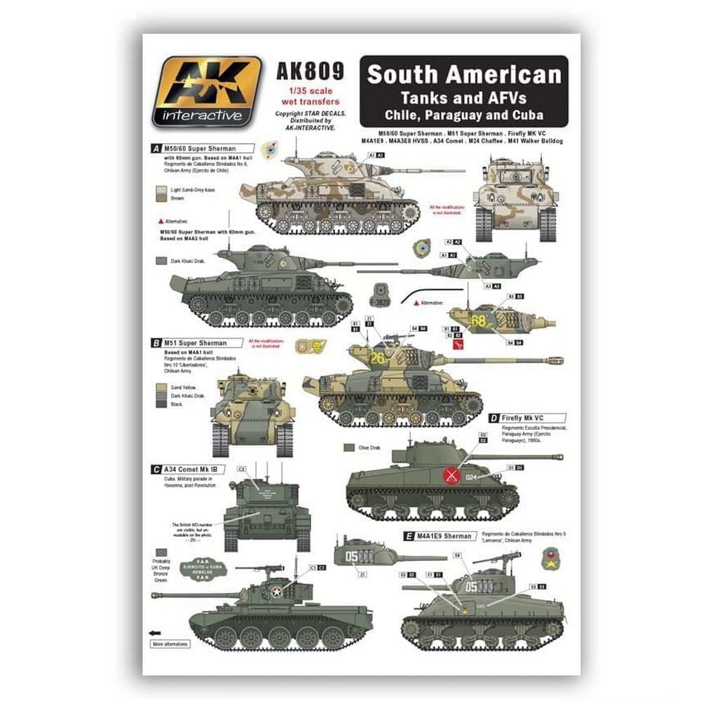 AK Accessories: South American Tanks and AFVs Chile. Paraguay and Cuba