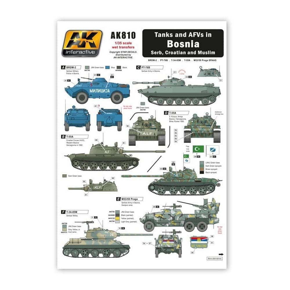 AK Accessories: Tanks and AFVs in Bosnia