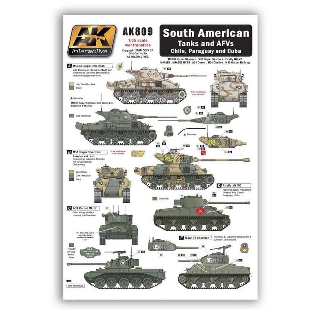 AK Accessories: South American Tanks and AFVs Chile. Paraguay and Cuba ...
